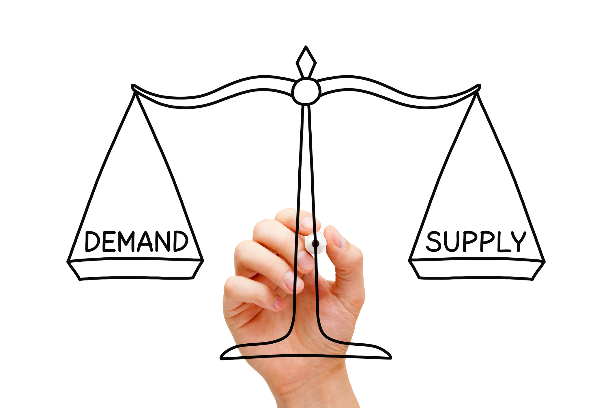 Supply vs. Demand